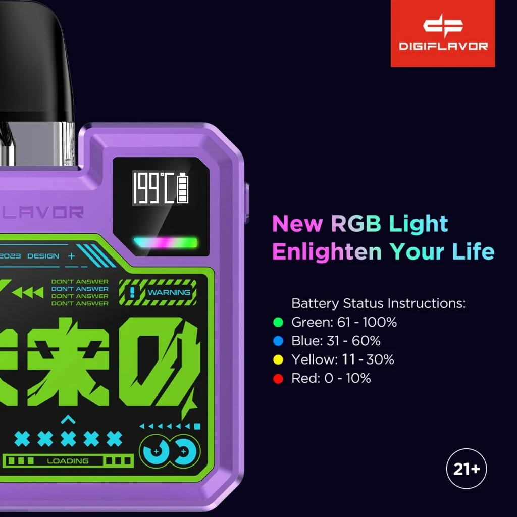 Geek Vape Digiflavor Digi Q Pod Kit