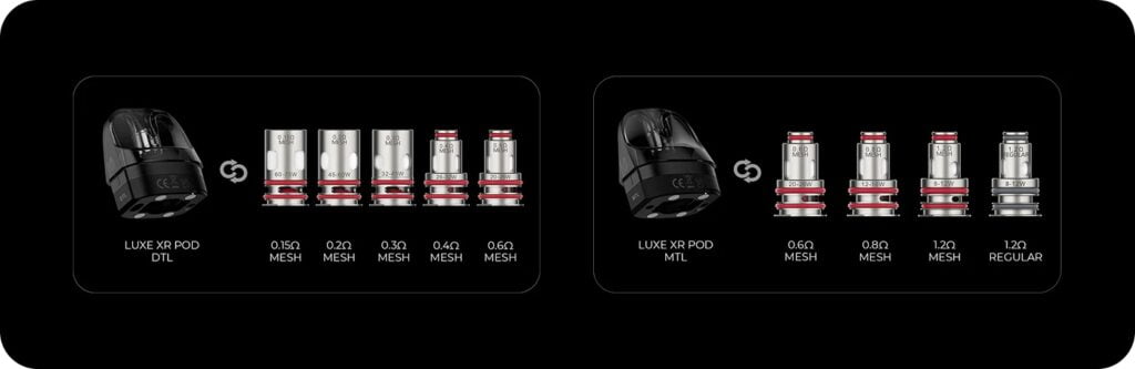 Vaporesso Luxe XR Max